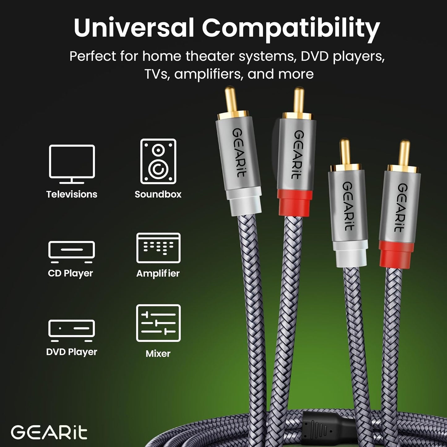GEARit RCA Cable (1FT) 2RCA Male to 2RCA Male Stereo Audio Cables Shielded Braided RCA Stereo Cable for Home Theater, HDTV, Amplifiers, Hi-Fi Systems, Car Audio, Speakers, 1 Feet