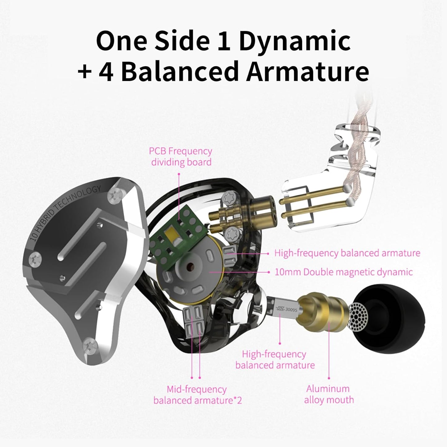 KZ ZS10 Pro IEM Headphone,KZ in Ear Monitor Earbuds Headphone, 4BA 1DD Wired Earphone Multi Driver in Ear Earphone IEM,Wired Gaming Earphone,on Stage Monitor for Singer Guitarist (Gold, No Mic)