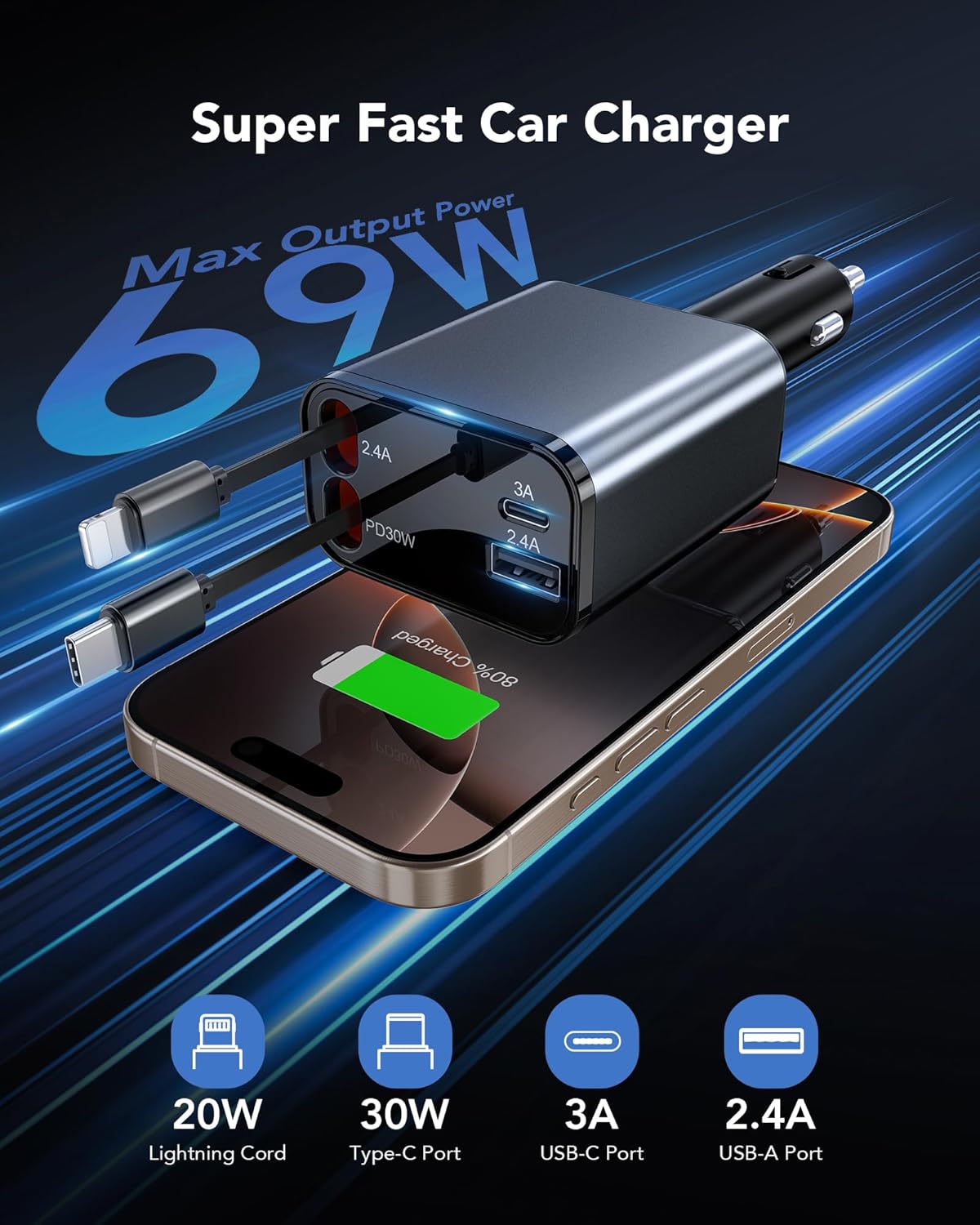 69W Retractable Car Charger, 4-in-1 Fast Car Phone Charger with 2.6ft Two Retractable Cables and USB C+USB A Car Charging Block Cube, Compatible with iPhone 16 15 14 13 12 Pro Max Plus,Galaxy,Pixel