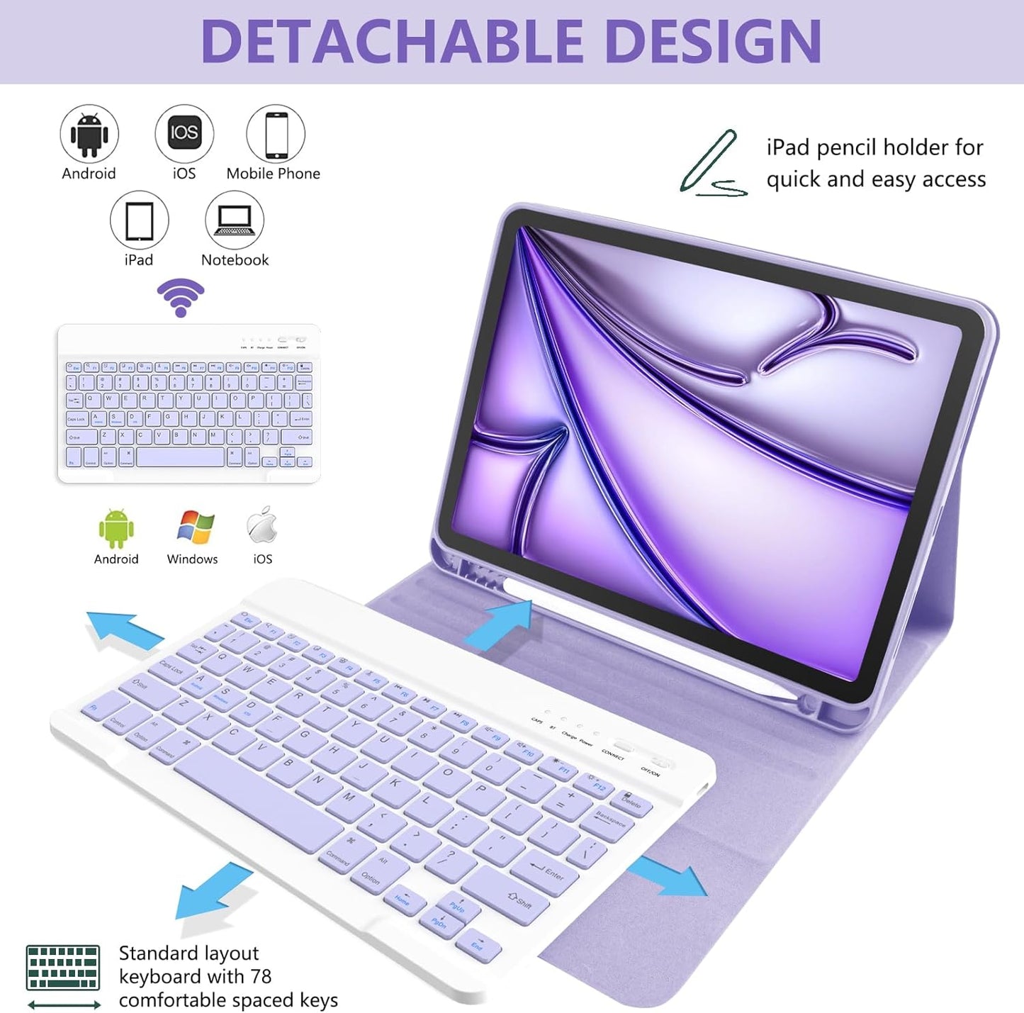 TaIYanG Compatible for iPad Air 11 inch Case with Keyboard for iPad Air 5 2022/iPad Air 4th Gen Keyboard Case with Pencil Holder - Flip Stand Cover for iPad Air 11" M3/M2/iPad 5th 2022/ 4th 2020