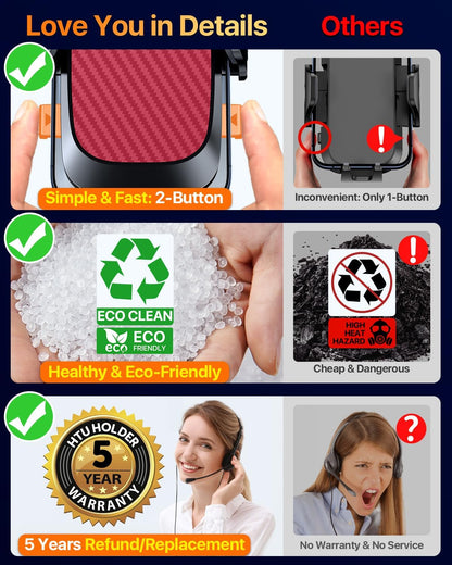 HTU 2025 Best Car Phone Holder 【Ultimate 5-in-1 & Upgraded 100+LBS Strongest Suction】【True Military-Grade & Safety Cert】 360° Windshield Dashboard Vent Mount Stand for iPhone Android & Truck, Red