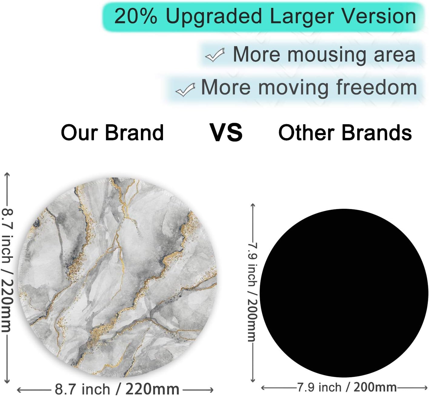 ITNRSIIET Round Mouse Pad with Stitched Edge Premium-Textured Waterproof Non-Slip Rubber Base Desktop Protection Mat Diameter 8.7 inches, Gray Marbling