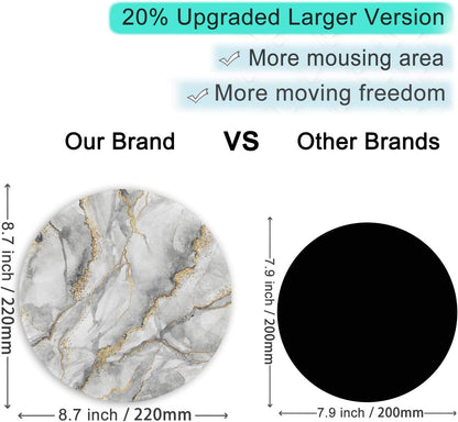 ITNRSIIET Round Mouse Pad with Stitched Edge Premium-Textured Waterproof Non-Slip Rubber Base Desktop Protection Mat Diameter 8.7 inches, Gray Marbling