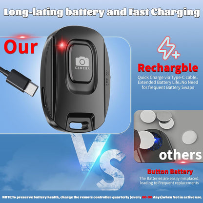 MAIRAN Rechargeable Wireless Camera Remote Shutter for iPhone and Android Smartphones,2 Pack Bluetooth Phone Remote Control,Selfie Button for Photos and Videos Charging Cable Included-Black&White