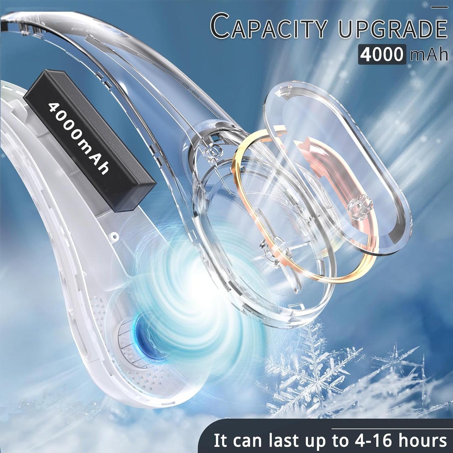 Portable Neck Fan, Bladeless Neck Fan, USB Rechargeable Personal Fan, 4000 mAh Battery Operated Fan, 3 Speeds Adjustable,Faster Cooling, Ultra Quiet, Suitable for Home, Office, Sports