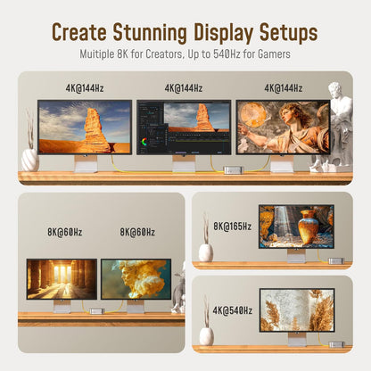 AOHI USB4 2.0 Cable 6.6ft with 240W PD3.1 Fast Charging, 80Gbps Data Transfer, Dual 8K/Triple 4K Display, The Future Adonis USB C Cable for MacBook Pro/Air, iPhone 16 Pro Max, SSD, Docking, Yellow