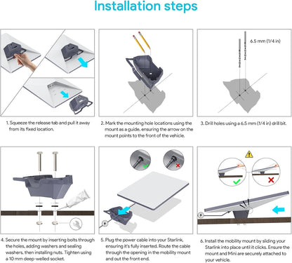XLTTYWL Starlink Mini Mount, Premium Star Link Mimi Standard Mobility Roof RV Mounts for Mini Star Link Flat Standard Dishy Fits RV, Wood, Metal, Plastic or Slotted Vehicle Rails(Mini Flat Mount)