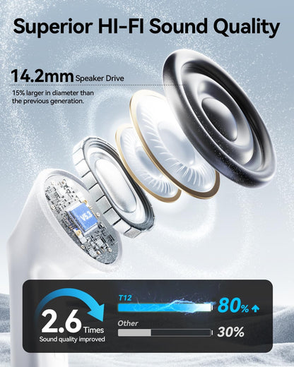 Wireless Earbuds, Bluetooth Ear Buds Headphones with LED Charging Case, 40 Hours Playtime, IP7, Lightweight in-Ear Earphones for iPhone Android Sports Workout