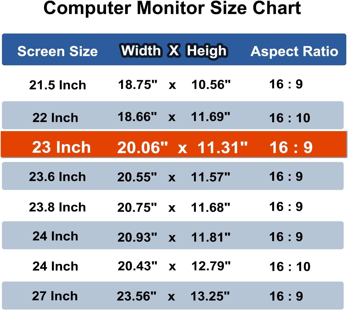 23 Inch Computer Privacy Screen Shield [2 Pack] for 16:9 Widescreen Desktop Monitor - Anti-Glare Blue Light Privacy Filter and Anti Spy Privacy Screen Protector Film