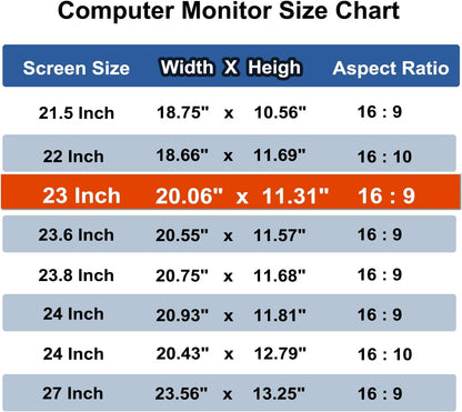 23 Inch Computer Privacy Screen Shield [2 Pack] for 16:9 Widescreen Desktop Monitor - Anti-Glare Blue Light Privacy Filter and Anti Spy Privacy Screen Protector Film