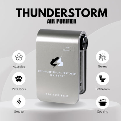EdenPURE Thunderstorm III Air Purifier – Small Plug-In Ozone Generator & Ionizer – Eliminates Odors, Pet Smells, Smoke, Mold – Filter-Free Portable Cleaner for Home, Travel, Car, Office Use