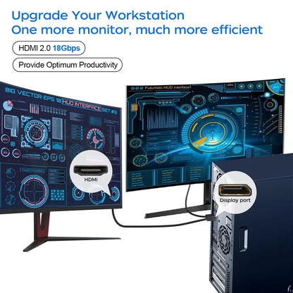 4K Displayport to HDMI Cable 6 Feet 2-Pack, Display Port (DP) to HDMI Adapter Male to Male Cord Converter for PC to HDTV, Monitor, Projector