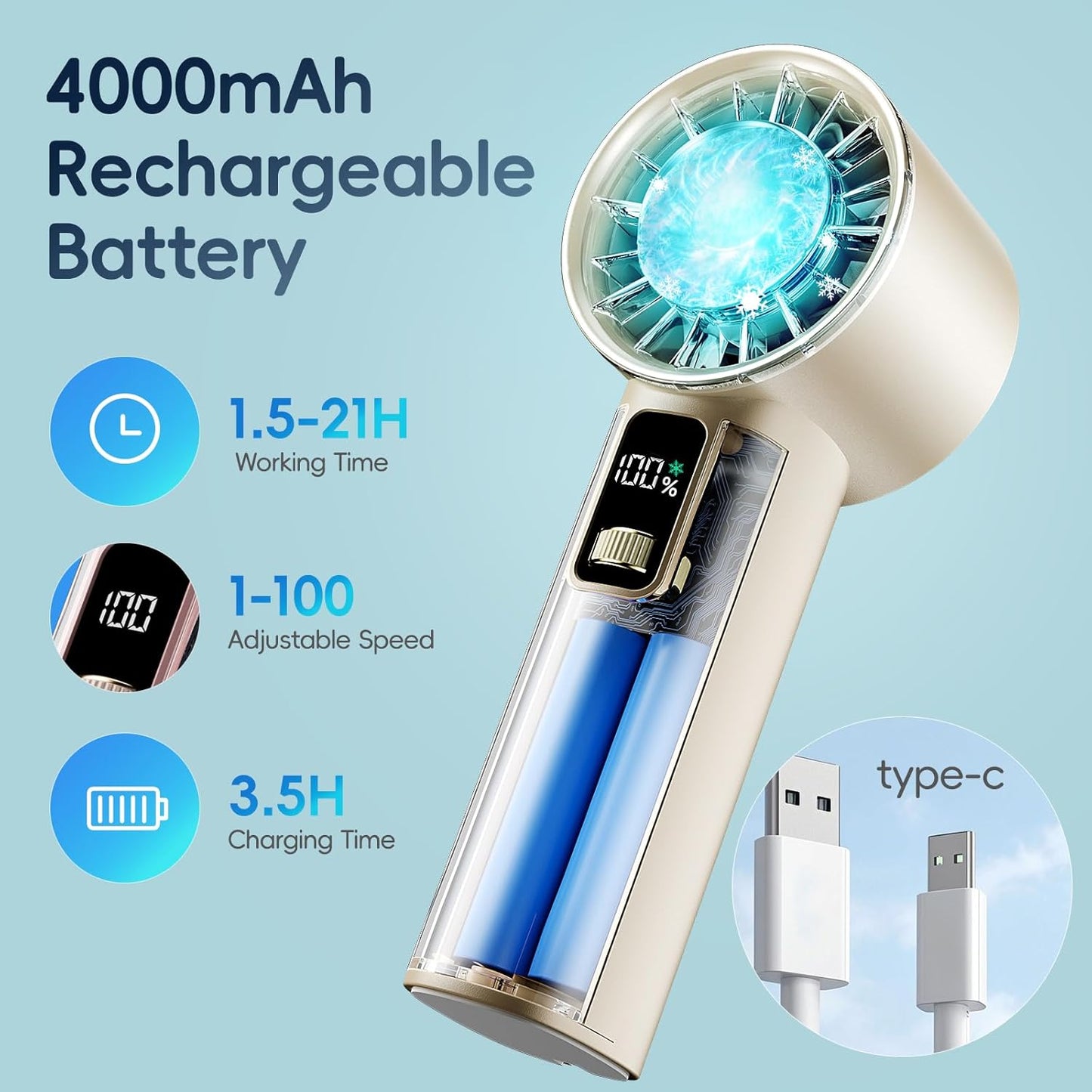 PANERGY High Speed Handheld Fan with Ice Cooler,1-100 Speed Adjustable Mini Turbo Fan, 4000mAh Battery Rechargeable & Digital Display,Gifts for Women Men Travel/Office/Beach/Camping(Beige)