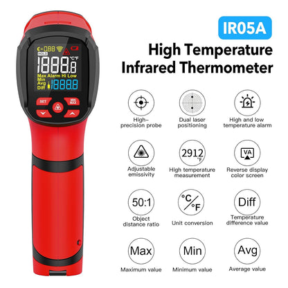 -40℉~2912℉ MESTEK Infrared Thermometer Temperature Gun,50:1 Dual Laser High Temp Thermometer with Thermocouple Probe, Non-Contact Industrial Pyrometer for Engine, Kiln, Forging, Industrial Use