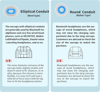 OKCSC 2 Pieces Soft Liquid Silicone Replacement Eartips,Breathable Eartips,Replacement Accessories with Box for Sleep,Study,Travel,Work,Daily Commute,Office,Bullet-Type(1 Pairs L/Blue/No Earphone)