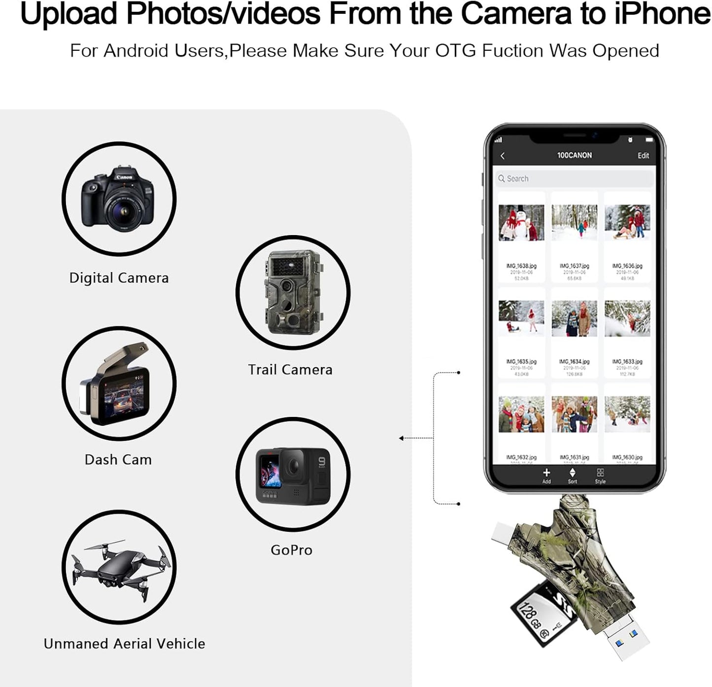 SD Card Reader for iPhone/ipad/Android/Mac/Computer/Camera,4 in1 Micro SD Card Reader Trail Camera Viewer, Portable Memory Card Reader SD Card Adapter for SD and TF Cards