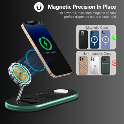 2025 Upgraded 3 in 1 Charging Station for Apple Devices, Fast Magnetic Mag-Safe Wireless Charger Stand for iPhone 16/15/14/13/12 Series & Apple Watch 1-9/Ultra & AirPods Pro (Forest Green)