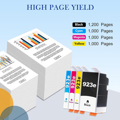 923e 923 Ink Cartridge (with Chip) 4-Pack Replacement for HP 923e 923 Ink Cartridge Compatible for OfficeJet Pro 8130 8135e 8138e 8139e 8120 8123 8122e OfficeJet Pro 8135e 8139e Printers (BKCMY)