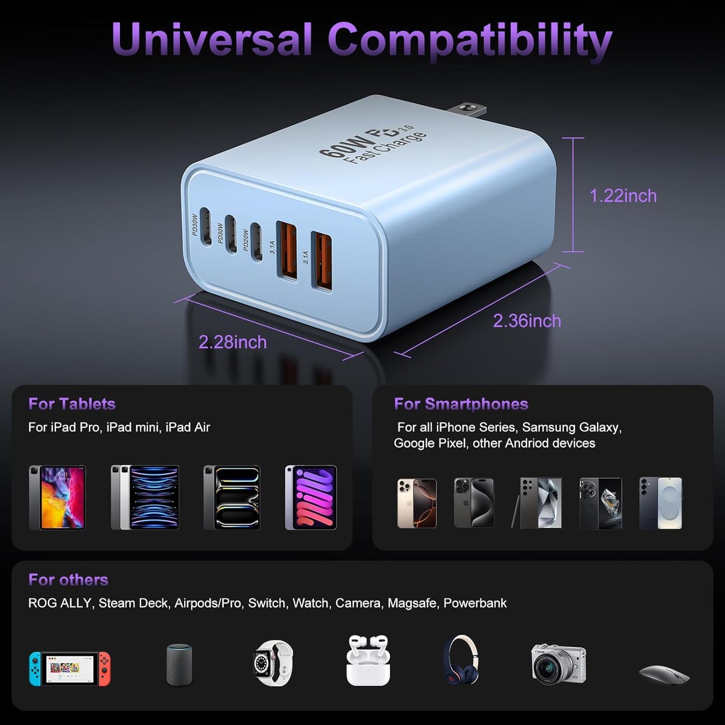 USB C Fast Wall Charger Block, 2Pack 60W USBC Charging Cubes, 5-Port PD+QC Power Adapter Multiport Brick Type C Box Plug for Phone 16/15/14/13/12/11/Pro Max/Plus, Pad Mini/Pro/S25/S24-Blue