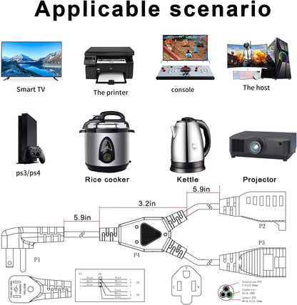 Power Cord Extension Y Splitter - 1 to 2 Way Outlet Adapter NEMA 5-15P 90-Degree Flat Plug to 2 X NEMA 5-15R with SJT 16AWG 3-Prong Cable Wire Extender Space Saver for Kitchen Home Office