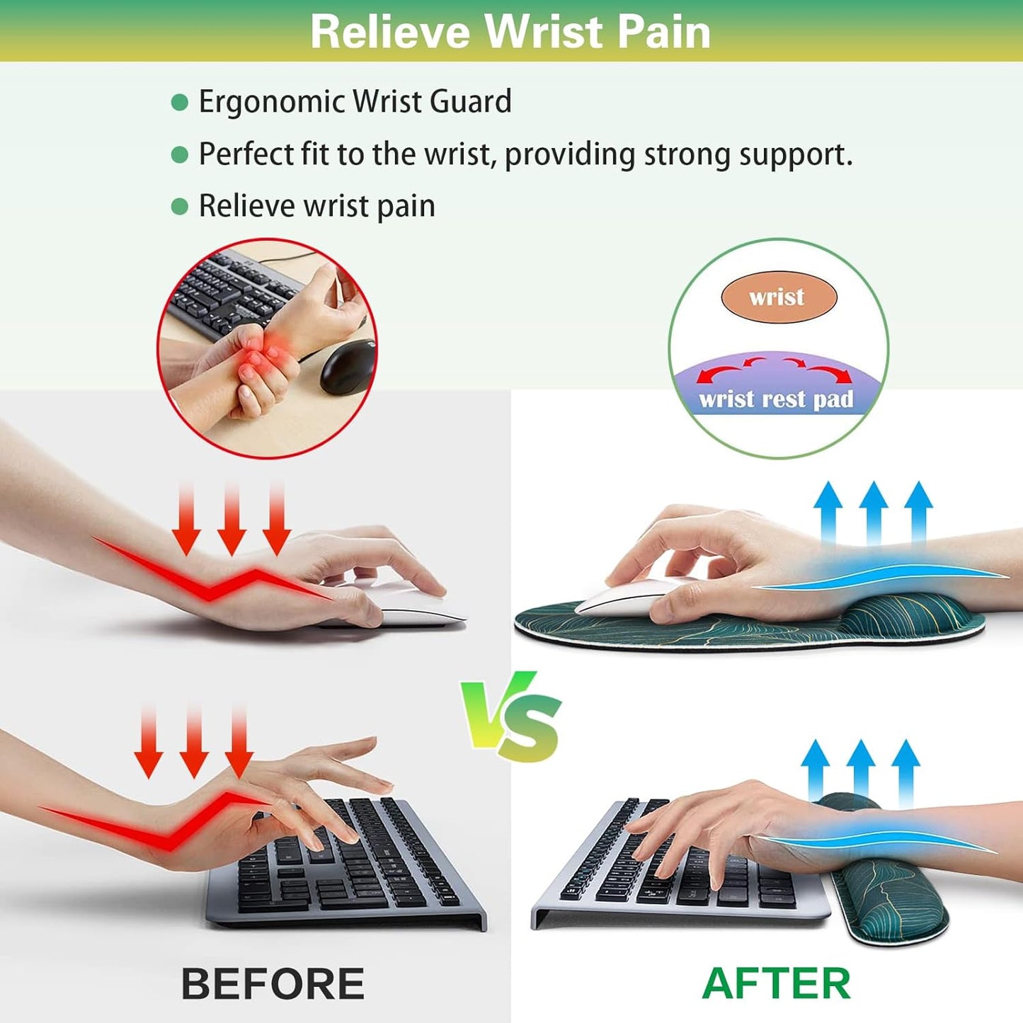Mouse Pad with Wrist Rest Set, 3-in-1 Wrist Support Mousepad Set, Gaming Mat Pad with Anti-Skid Base,Ergonomic Mouse Pad Green,Memory Foam Gel Wrist Rest for Computer Keyboard