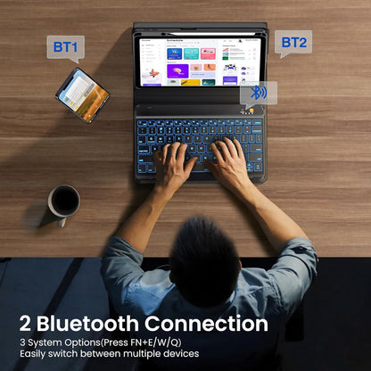 Keyboard Case for iPad Air 5th/4th Pro 11 inch, 7-Color Backlit Detachable Wireless Keyboard Case with Pencil Holder, Stand Folio Cover for Gen 2020/2022, Pro 4th/3rd/2nd/1st Gen, Black