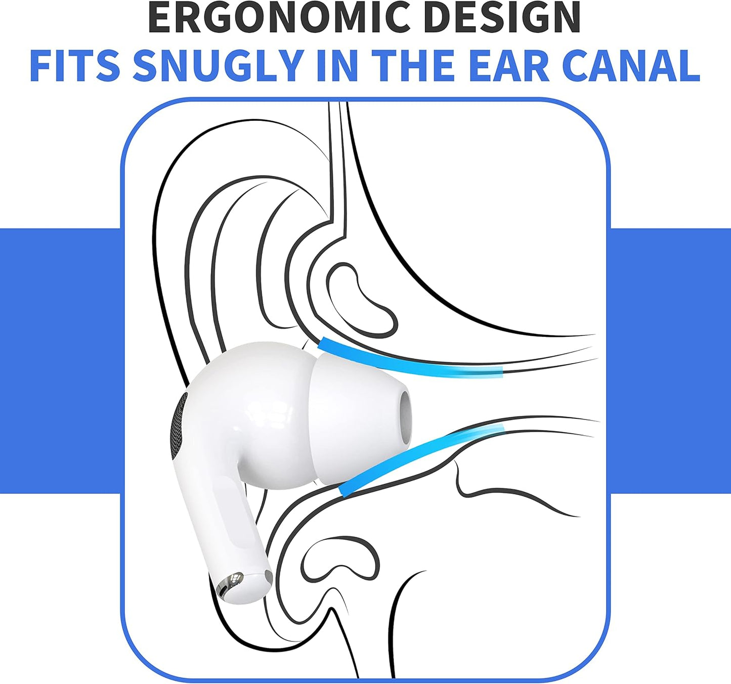 4 Pairs Ear Tips for AirPods Pro 1 & 2 [Relief Pain] [Fit in Case] Noise Cancellation Add Grip Sport Earbuds [US Patent Registered] (Extra Small)