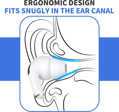 4 Pairs Ear Tips for AirPods Pro 1 & 2 [Relief Pain] [Fit in Case] Noise Cancellation Add Grip Sport Earbuds [US Patent Registered] (Small)