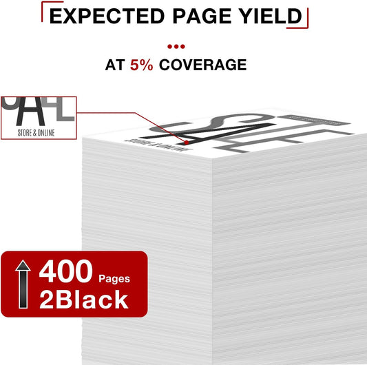 275XL Black Remanufactured Ink Cartridge Replacement for Canon 275 PG275 PG-275 XL PG-275XL PGI275 XL Black BK 2-Pack Replacement for Canon PIXMA TS3500 TS3522 TR4720 TR4700 TR4722 TS3720 Printer