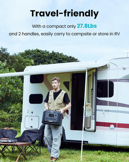 OUPES Mega 1 Power Station 3072Wh Kit (1024Wh + 1×2048Wh B2 Battery) – 2000W Output, 36min Fast Charge, LiFePO4 Home Backup Generator with UPS & Solar for Blackouts