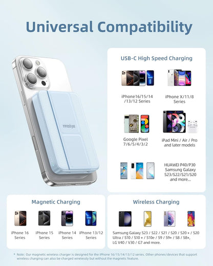 10000mAh Magnetic Wireless Power Bank with Foldable Stand, 3-in-1 MagSafe Charger 20W Fast Charging Compatible with iPhone 16/15/14, AirPods, Samsung Devices | Blue
