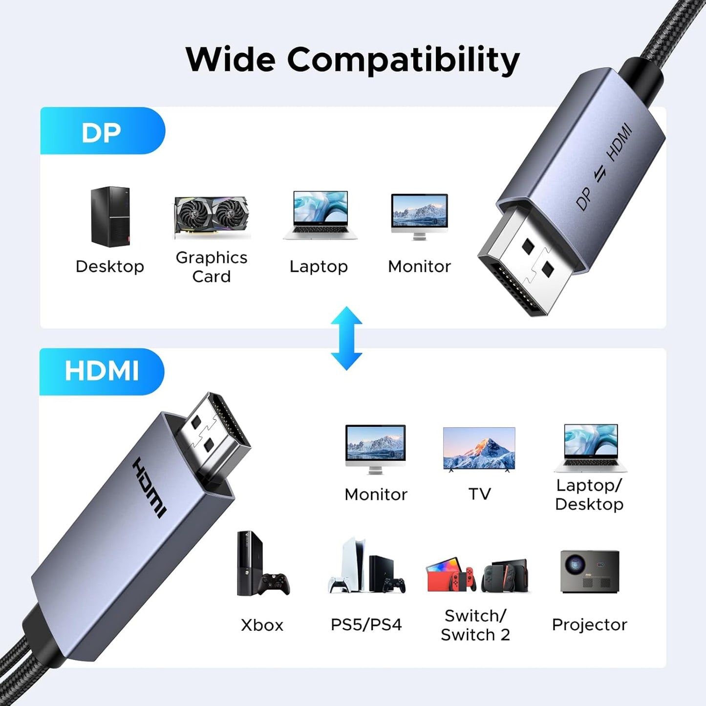UGREEN 4K@60Hz Bidirectional HDMI to Displayport Cable Male to Male Adapter DP 1.2, HDCP 2.2, HDMI 1.4 4K@30Hz with USB Powered Compatible with Laptops, PC, Switch 2/PS5/Xbox/AMD/NVIDIA/Monitor, 6.6FT