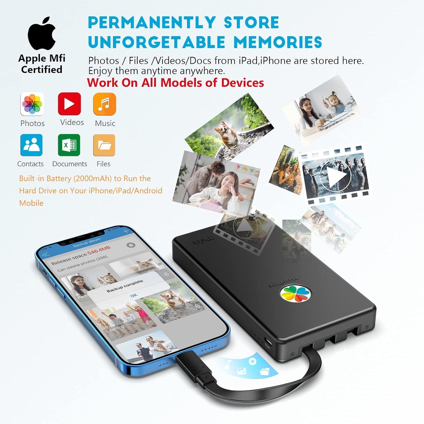 iDiskk App-le Certified, 2TB External Hard Drive,for iPhone iPad Android Phones,MacBook,Computer to Backup Docs| Photos | Videos,iPhone 15 & 16 Photo Stick Photo Storage Phone Drive