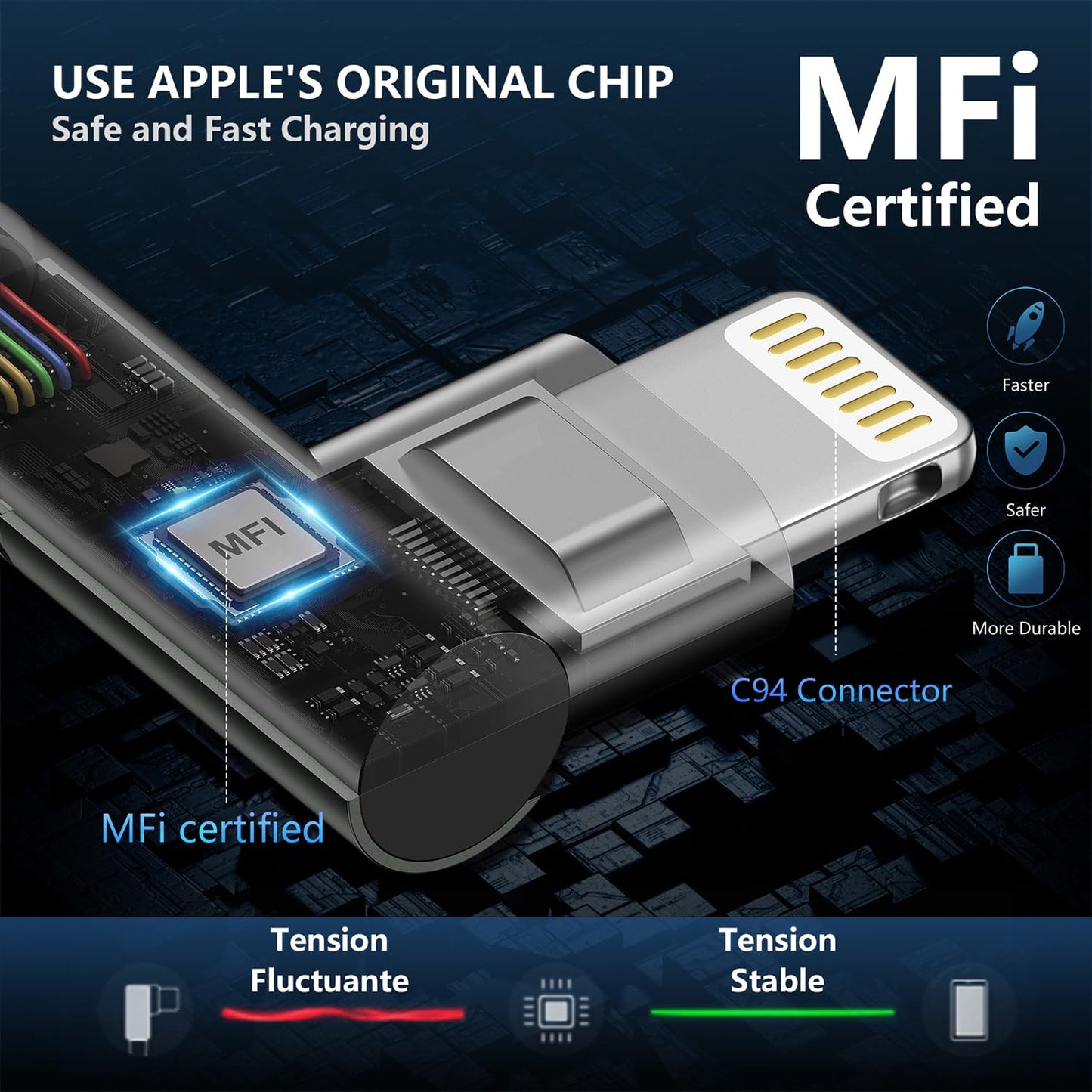 USB C to Lightning Cable 10FT [Apple MFi Certified] 3Pack Long iPhone Charger Cable 90 Degree i Phone Fast Charging Nylon Braided USB Lightning Cable for iPhone 14/13/12/11/Pro/Max/Plus/8/7/6/5S/iPad