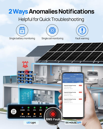 DC HOUSE 12V 150Ah LiFePO4 Lithium Battery with SOC Status Indicators, Bluetooth & Low Temp Cut-off, 12V Lithium Battery up to 15000 Cycles, 120A BMS Perfect for Trolling Motors, Marine, Boat, Solar