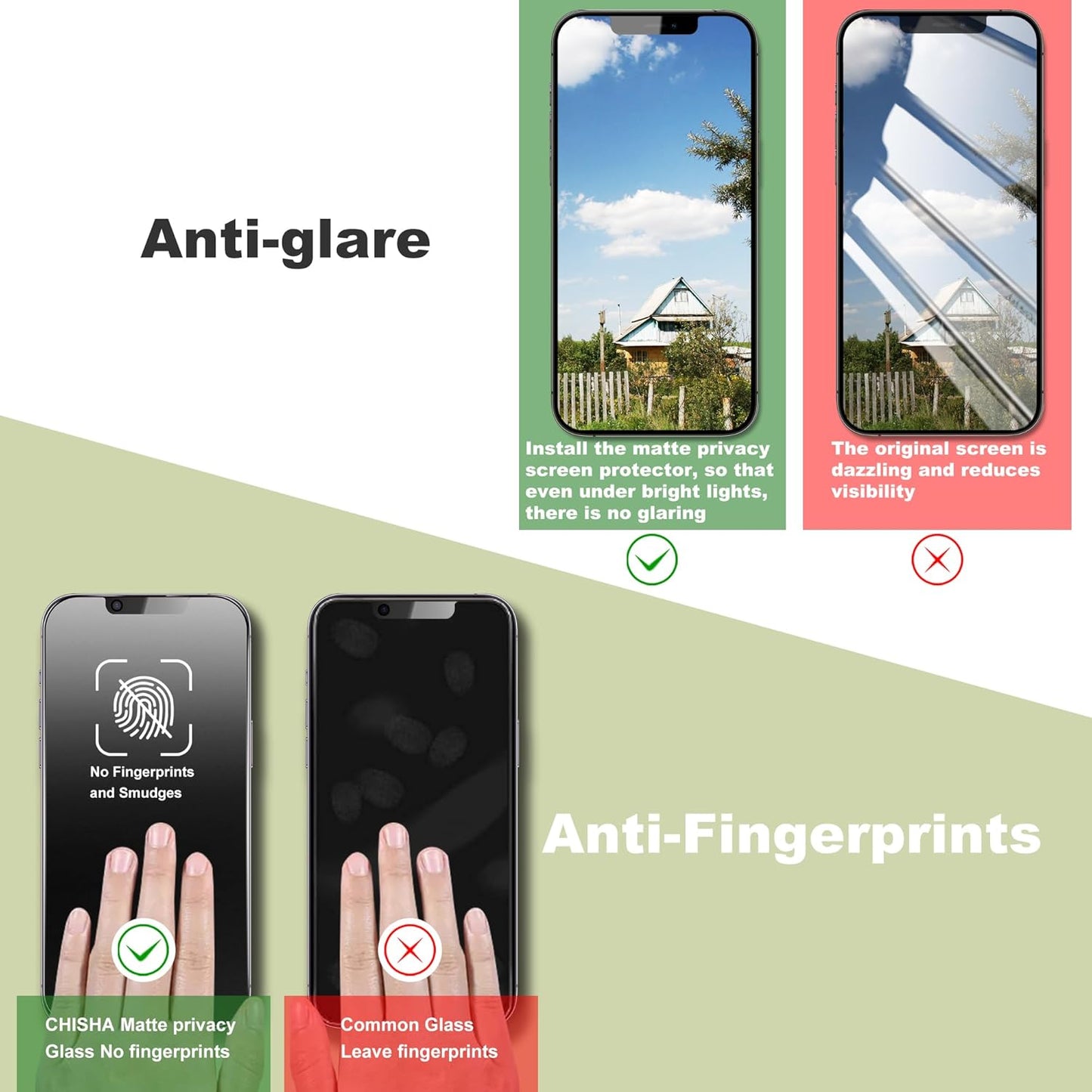 (2-Pack Matte Privacy Anti-Spy Screen Protector for iPhone 13 Pro Max/14 Plus (6.7-Inch),9H Tempered Glass,Anti-Glare,Full Coverage,Anti-Fingerprint,Auto Dust Removal,Bubble-Free