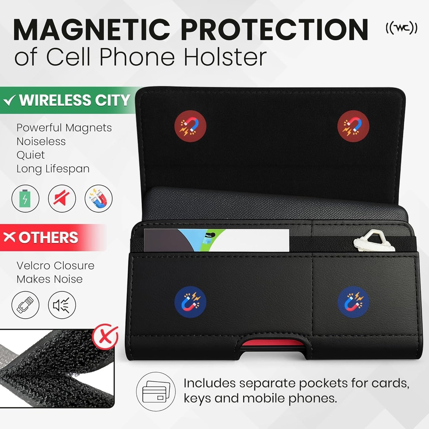 Leather Phone Holster for iPhone 17 Pro, 17, 16 Pro, 16e, 15, 15 Pro, 14, 13, 12, 11, X, XR, XS – Belt Clip Case Pouch for Men & Women | Magnetic Closure | Fits with Protective Cover