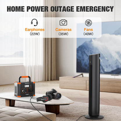 Portable Power Station 300W, GRECELL 230.88Wh Solar Generator with 60W USB-C PD Output, 110V Pure Sine Wave AC Outlet Backup Lithium Battery for Outdoors Camping Travel Home Blackout