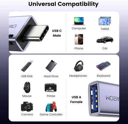 MOSWAG 2 Pack USB C to USB Female Adapter, USB 3.0 to Thunderbolt 3 OTG Adapter Compatible with iPhone 16 15 Max,MacBook Pro Air,Mac,iPad,Microsoft Surface Go,Samsung S24 S23 S22