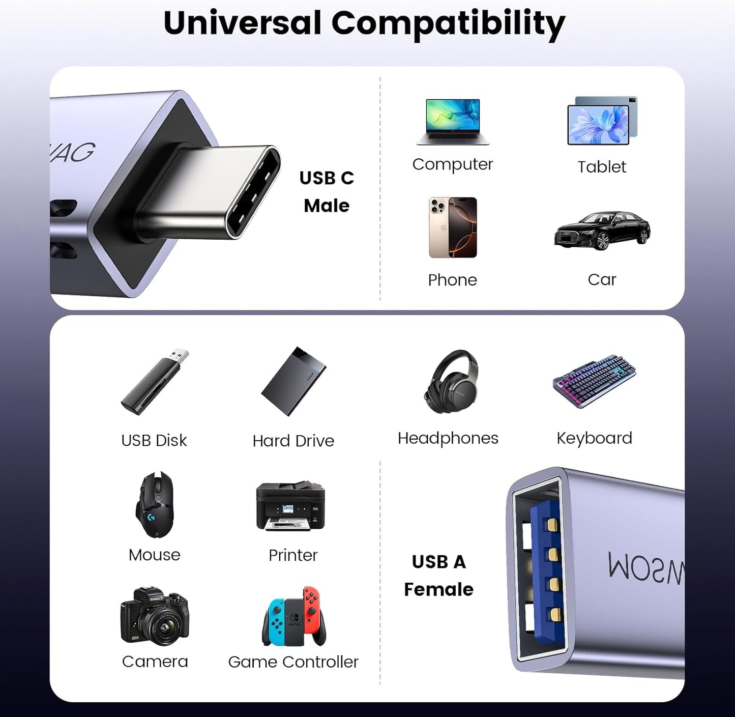 MOSWAG USB C to USB Adapter 4 Pack, USBC Male to USB 3.0 Female MacBook Pro Air Adapter, Type C Thunderbolt 3 OTG Converter for MacBook,Chromebook, Surface,Samsung Galaxy S24 S23, iPhone 15 16