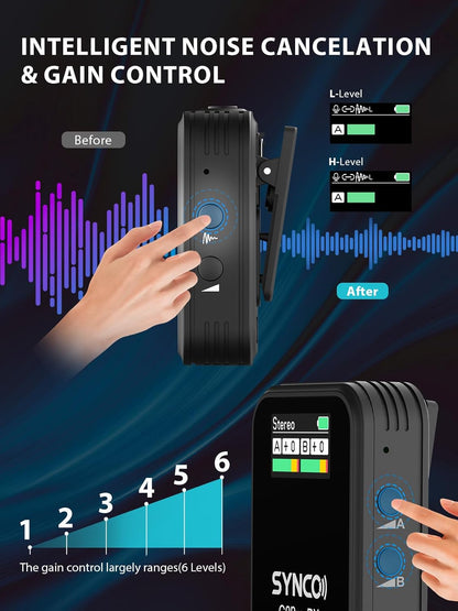 SYNCO Wireless Lavalier Mic System, G2(A2) PRO Dual Channel 656FT Transmission with Digital USB Outputs for DSLR/iPhone/Android/PC/Action cam, Professional-Lapel-Microphones-for-Camera
