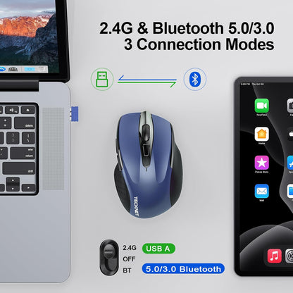 TECKNET Wireless Mouse (2.4G & BT5.0/3.0) Silent 4800 DPI Computer USB A & Bluetooth Mouse 6 Buttons, Wide Compatibility - Blue