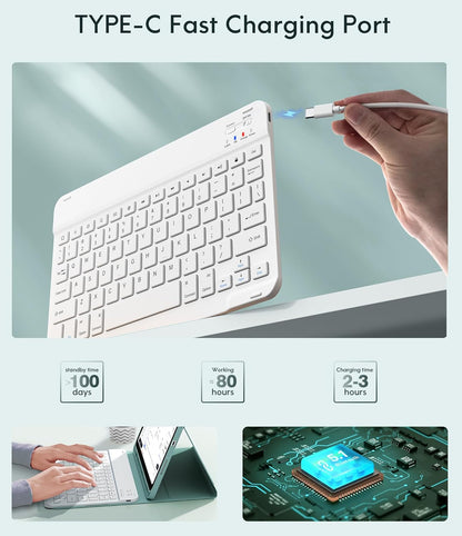 CHESONA Keyboard Case for iPad (A16) 11th/10th Generation (2025/2022), Detachable Wireless Keyboard, Stand Folio Keyboard Cover with Pencil Holder, Thin & Light (Lake Blue)