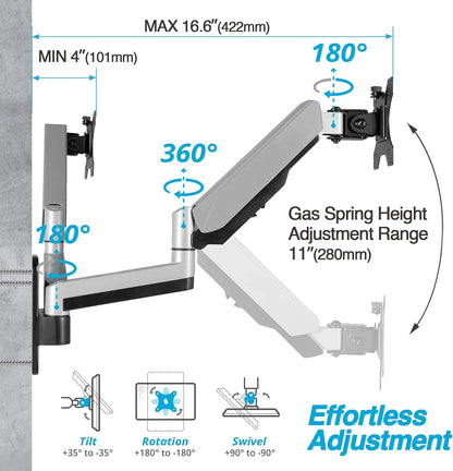 AVLT Dual Extended 13"-32" Monitor Wall Mount fits Two Flat/Curved Computer Monitor Full Motion Height Swivel Tilt Rotation Adjustable Monitor Arm - VESA/Cable Management
