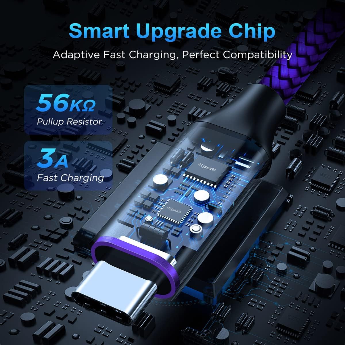 etguuds 6ft USB A to USB C Cable 3A Fast Charging, 2-Pack USB A to USB Type C Charger Cord for iPhone 16 15 Pro/Pro Max/Plus, for Samsung Galaxy S24 S23 S22 S21 S20 S10 A55 A54 Flip Note, Moto, Purple