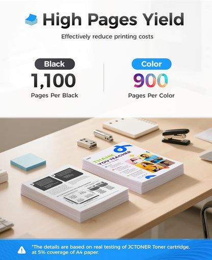 204A Toner Cartridge 4-Pack High Yield Replacement for HP 204A 204X CF510A CF511A CF512A CF513A Compatible for HP Color Laserjet Pro MFP M180fw M181fw M180n M180nw M154a M154nw Printer Ink Black Copy