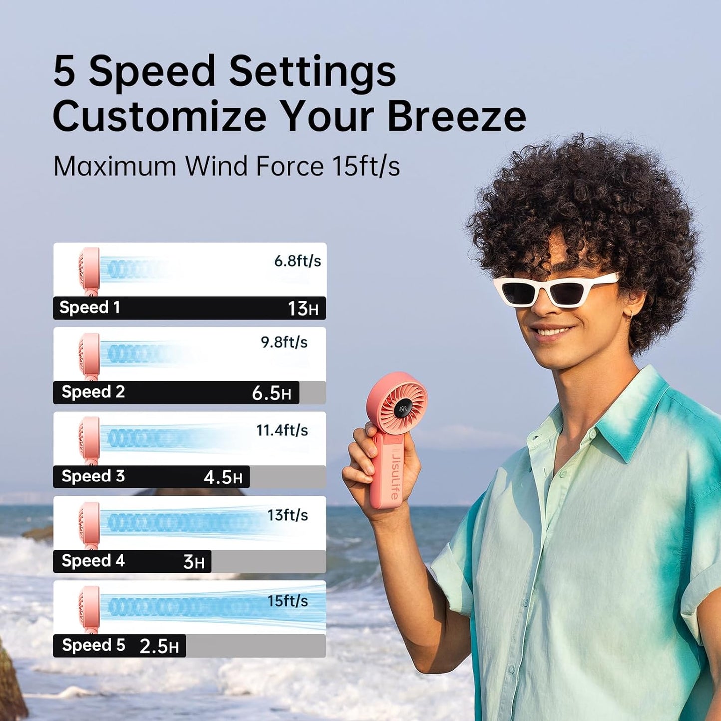 JISULIFE Handheld Fan Life7 – Ultimate Flexibility: High-Power Motor, LED Display, 13 Hrs Cooling, 3600mAh Rechargeable, 5-Speed, Foldable Design, 3-IN-1 Portable Fan for Travel Cruise Beach(Pink)