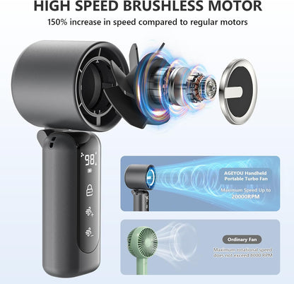 Portable Handheld Mini Fan,Speed(1-100) Adjustable Turbo Personal Fan,4000mAh Battery Rechargeable,AI Digital Display,Gifts for Women Men Camping Travel Summer Outdoor