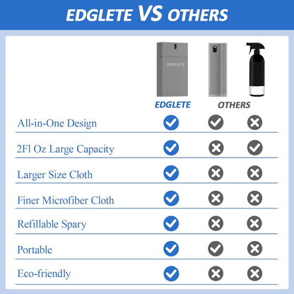 Screen Cleaner Spray and Wipe, Streak-Free Computer Screen Cleaner, Portable Laptop Cleaning Kit for Phone Car Touchscreen Monitor PC MacBook iPad TV Electronic, Refillable 2oz Spray Microfiber Cloth