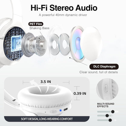 MIDOLA Bluetooth Headphones Over Ear 68H Playtime 6 EQ Wireless Headset with Microphone HiFi Stereo Foldable Lightweight Deep Bass for Travel Home Office Cellphone White